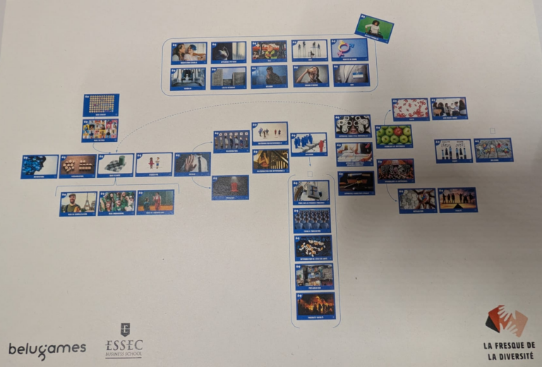 Une fresque de la diversité pour réfléchir, comprendre et agir