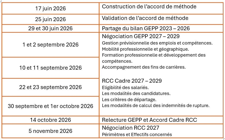 calendrier GEPP 29